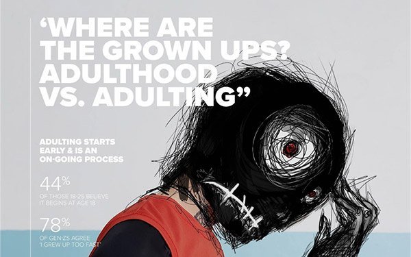 DaveEhlers4's tweet photo. "The process of becoming an adult is like running a race that doesn’t have a finish line to cross… and that’s a relatively new idea," says Alyson Stevens, SVP, Data Sciences, @PublicisMedia https://t.co/xHYIgKhkrz https://t.co/Stnmb2E9ap