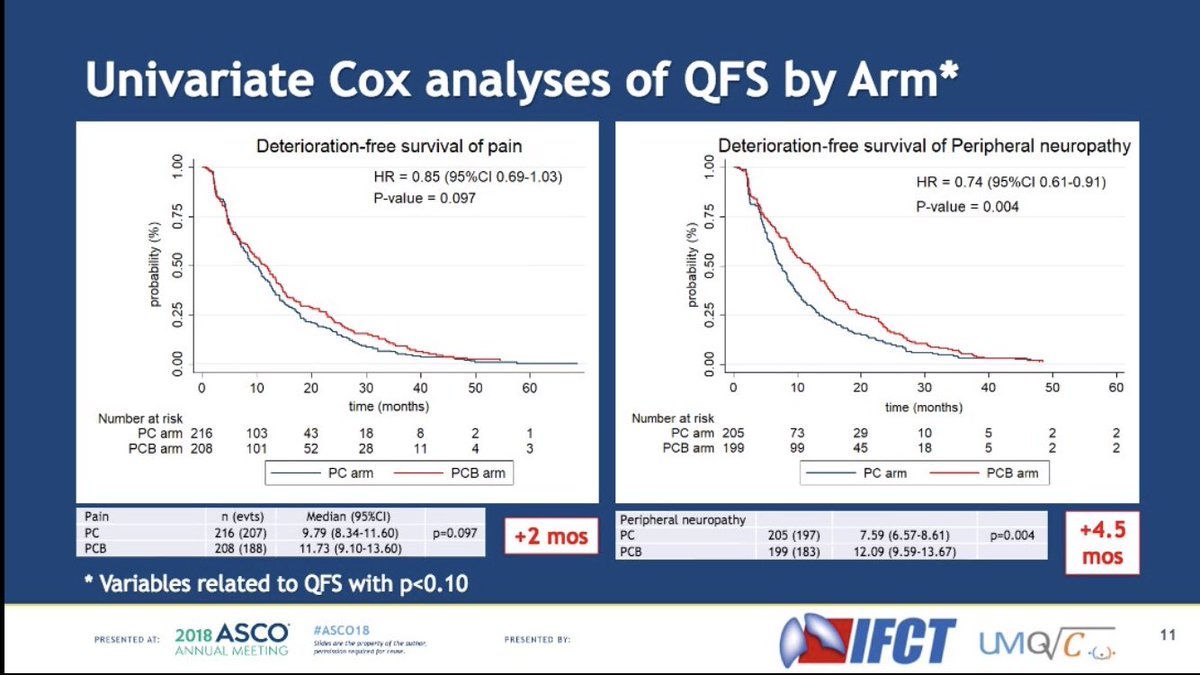 icd 10 code for epithelioid mesothelioma