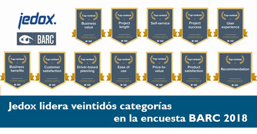 Jedox lidera veintidós categorías en la encuesta #BARC 2018

Más información sobre los resultados de la encuesta BARC, Jedox y nuestra solución de Planificación y Gestión Empresarial by Jedox haciendo clic aquí: quental.com/actualidad/569…

#jedox #barc #planningsurvey