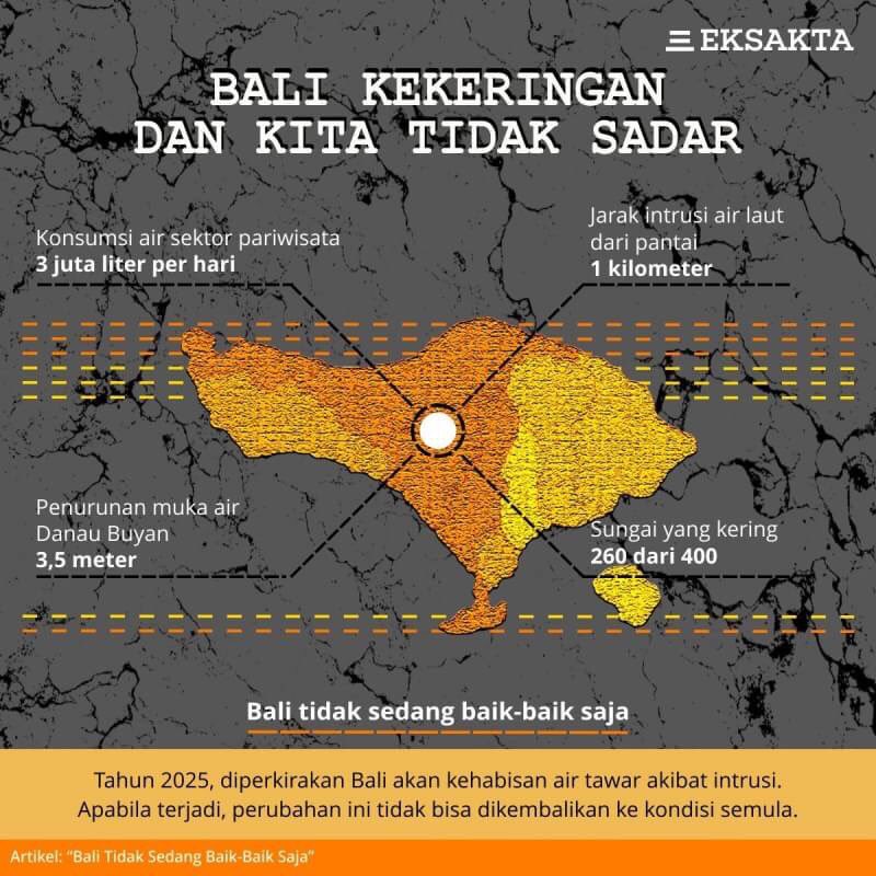 kita memang sedang tidak baik baik saja