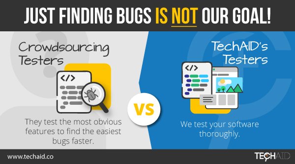 TechAID_CO's tweet photo. Take a look at the benefits of working with our team!
Contact us → sales@techaid.co
Get to know us → https://t.co/0wS5MKe6p5
#SoftwareTesting #Testers #TechAIDSolutions https://t.co/h8u3HUg2Tx