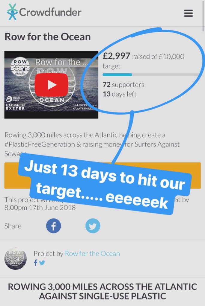 We’ve got just 13 days to reach our <a href="/crowdfunderuk/">Crowdfunder UK</a> target. 
If we don’t do it, all the money raised so far gets refunded 😱

Visit crowdfunder.co.uk/rowfortheocean, see what we’ve got. Guaranteed you’ll get a warm fuzzy feeling, plus a reward!

Rowing 3,000 miles across the Atlantic.
