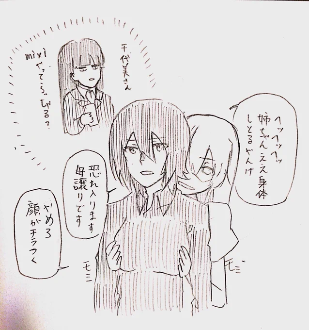 千代美さんmixiやってらっしゃる? 