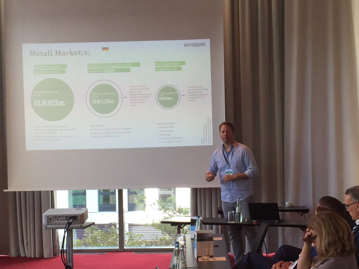 Matthias Spanic von <a href="/scrappel_DE/">scrappel</a> stellt den Markt für Wertstoffe vor und erläutert wichtige Erfolgsfaktoren.