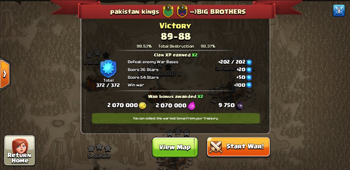 Pakistan_kings's tweet photo. Awesome war..💪
@ClashofClans 
@No_Dip_League 
#clashon https://t.co/I5NCCSNyHI
