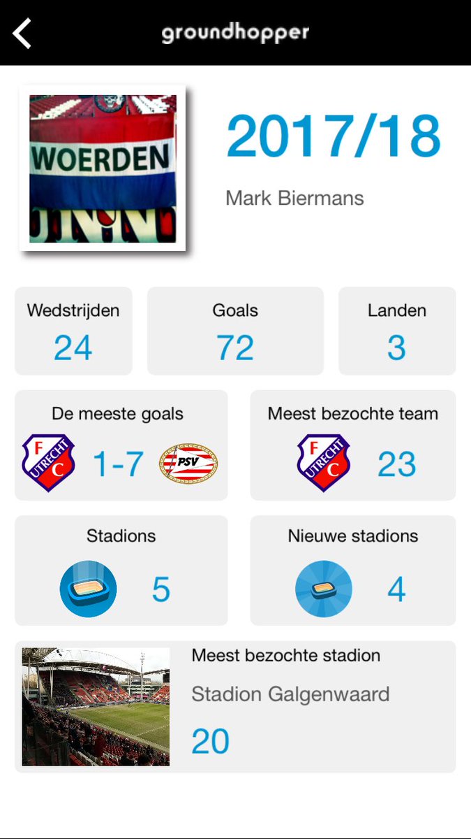 #stats #groundhopping