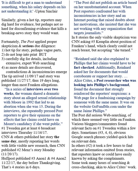 P11/ The Post detects a false claim (21 days) @ShawnBoburg  @byaaroncdavis  @alice_crites &  @TomLeGro and  @DDaltonBennett"A woman approached The Post with dramatic — and false — tale about Roy Moore. She appears to be part of undercover sting operation." https://www.washingtonpost.com/investigations/a-woman-approached-the-post-with-dramatic--and-false--tale-about-roy-moore-sje-appears-to-be-part-of-undercover-sting-operation/2017/11/27/0c2e335a-cfb6-11e7-9d3a-bcbe2af58c3a_story.html