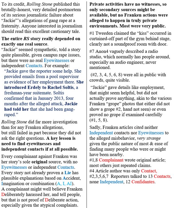 P12/ Excellent postmortem on story gone badly wrong @SheilaCoronel,  @SteveCollNY,  @derekkravitzRolling Stone and UVA: The Columbia University Graduate School of Journalism Report - An anatomy of a journalistic failure A Rape on Campus' - What Went Wrong  https://www.rollingstone.com/culture/features/a-rape-on-campus-what-went-wrong-20150405