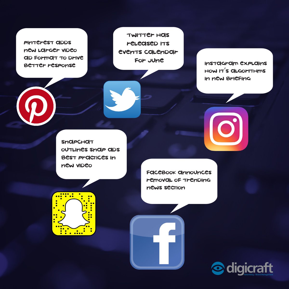 Brittany0Xtu's tweet photo. Around the world of social media in 5 pops! #smtoday #socialmedia #news https://t.co/5qMzARsskw