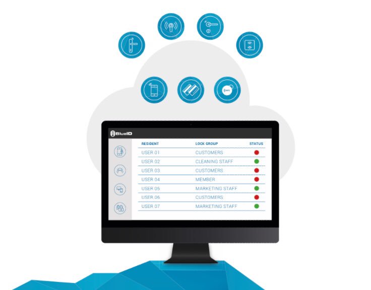 BlueID_net's tweet photo. Have you tested BlueID ACCESS® yet? Manage locks and give access permissions via this free trial: https://t.co/D73W38Anvi https://t.co/SgdaznP8SJ