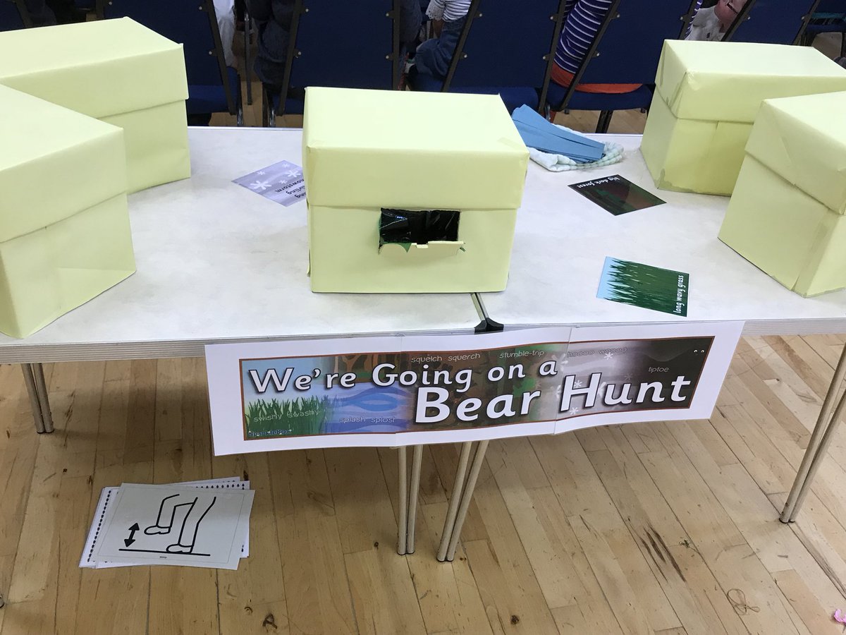 ArbroathNth's tweet photo. Fuzzy Bear activities: @scotgovCYPIC @CHATayside https://t.co/IvueB81OGX