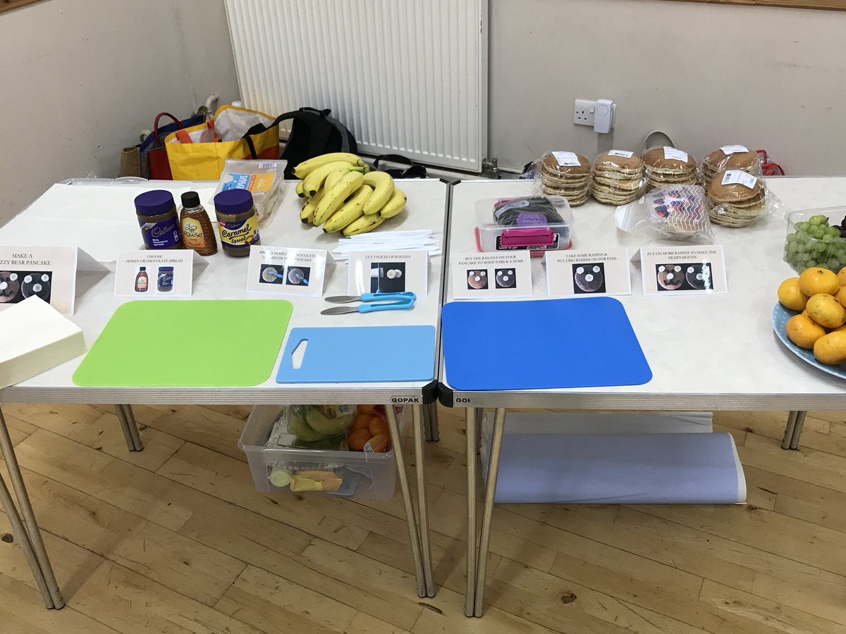 ArbroathNth's tweet photo. Fuzzy Bear activities: @scotgovCYPIC @CHATayside https://t.co/IvueB81OGX