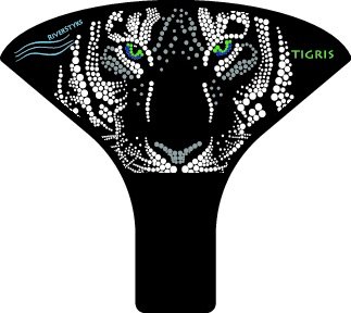 RiverStyks's tweet photo. DEMO versions of the Tigris and Kicking Horse 2.0 are also available! To learn more about our demo programs or rent a demo paddle, visit https://t.co/UWPz1yMHdf #RiverStyks #Demo #Tigris #KickingHorse2.0 https://t.co/yzuaJxrbZ7