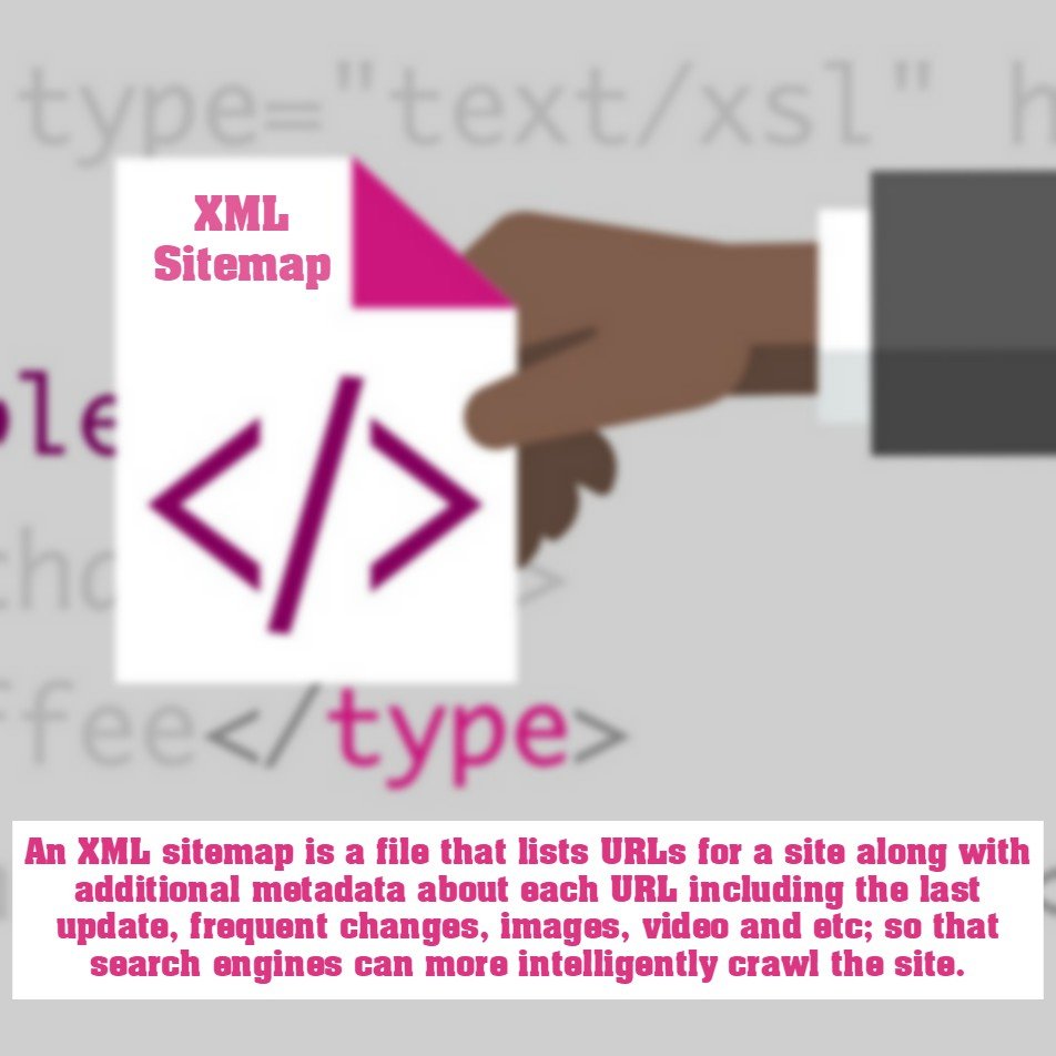 thewebogram's tweet image. XML Sitemap: One of the most important things to get more traffic.
#sitemap #typesofsitemap #googlebots #crawlers #seo #webpages #urls #serps