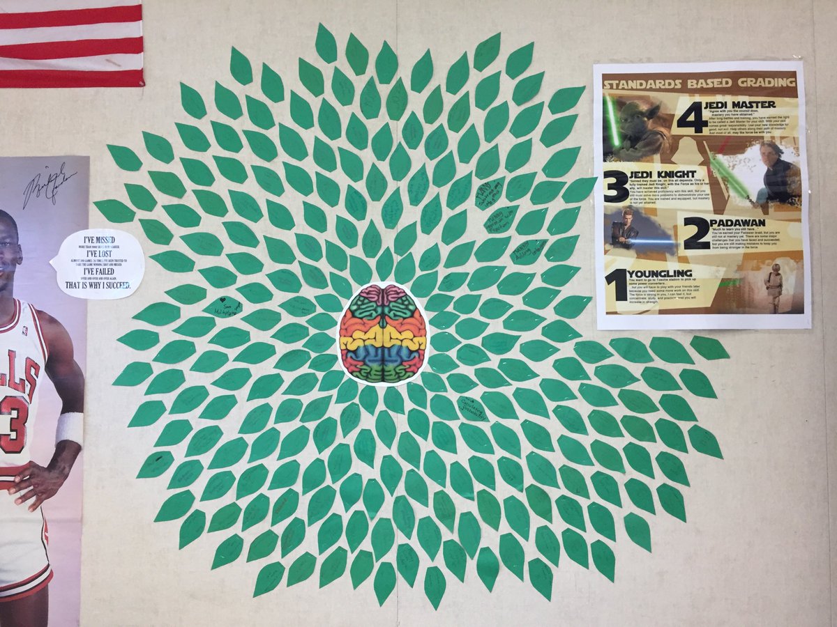 mimiwmath's tweet image. Celebrating student growth! Ss earn a leaf each time assessment shows improvement in a math standard. This is Per2 &amp;amp; Per4 👏🏼