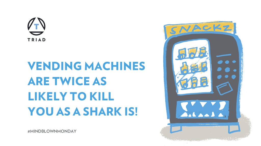 TRIADadv's tweet photo. #VendingMachines are twice as likely to kill you as a #shark is. #MindBlownMonday #SnackOnThat #HappyMonday https://t.co/bdkzKMyxRE