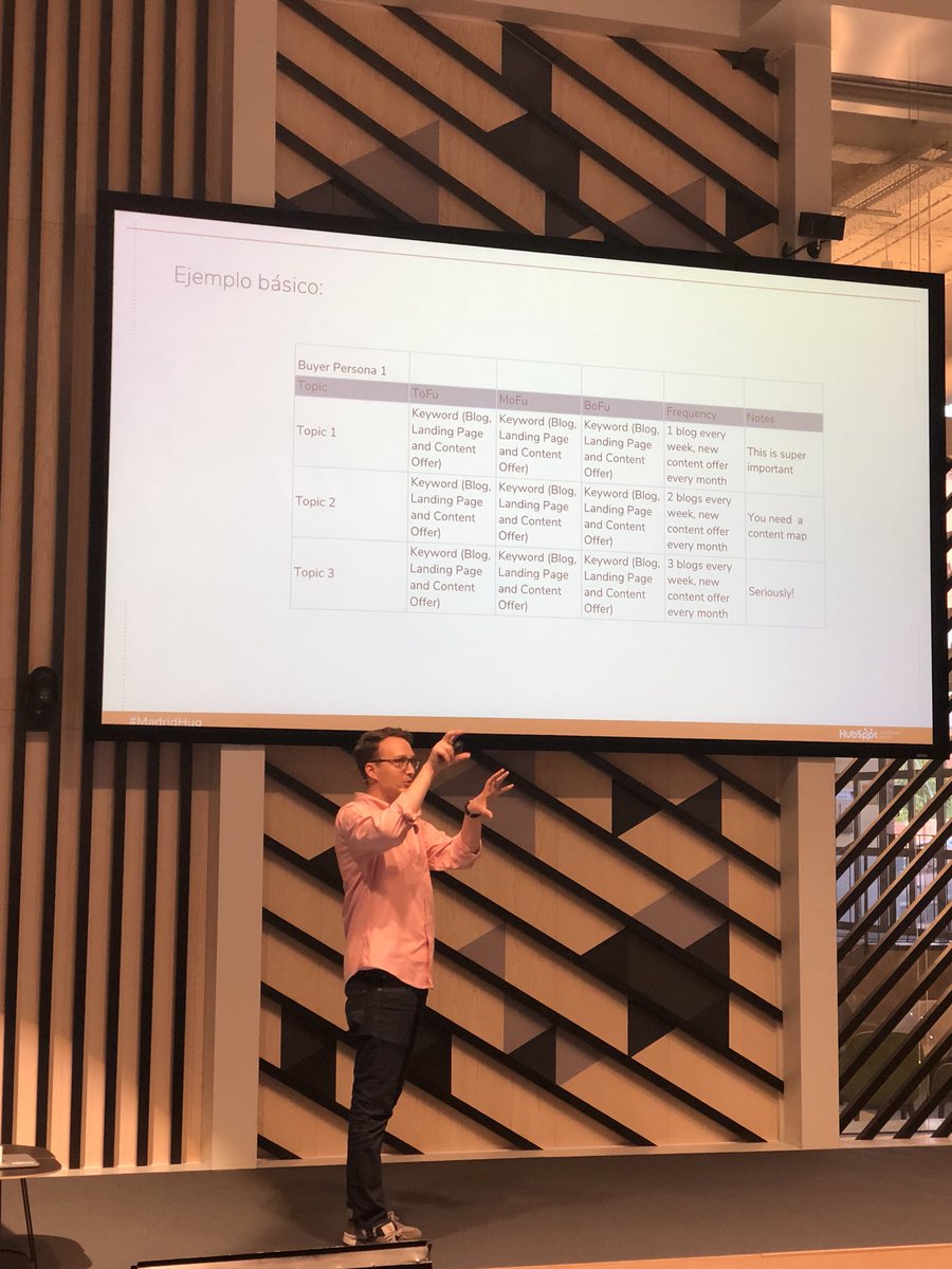 giorgioascolese's tweet image. Note to every organization: You need a #contentmap. This and more best practices from @tylerhaire at #MadridHUG