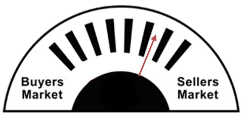 SOS_Property's tweet image. It’s a Seller’s Market!
The data is out for 2018, and Spring i... 
sospropertysolutionsllc.com/?p=1633