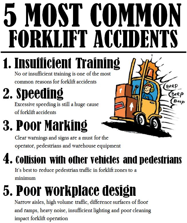 Work Safe Training Inc On Twitter 5 Most Common Causes Of Forklift Accidents Safetyfirst