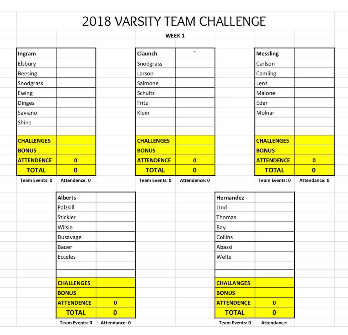 Byron Football tweet media