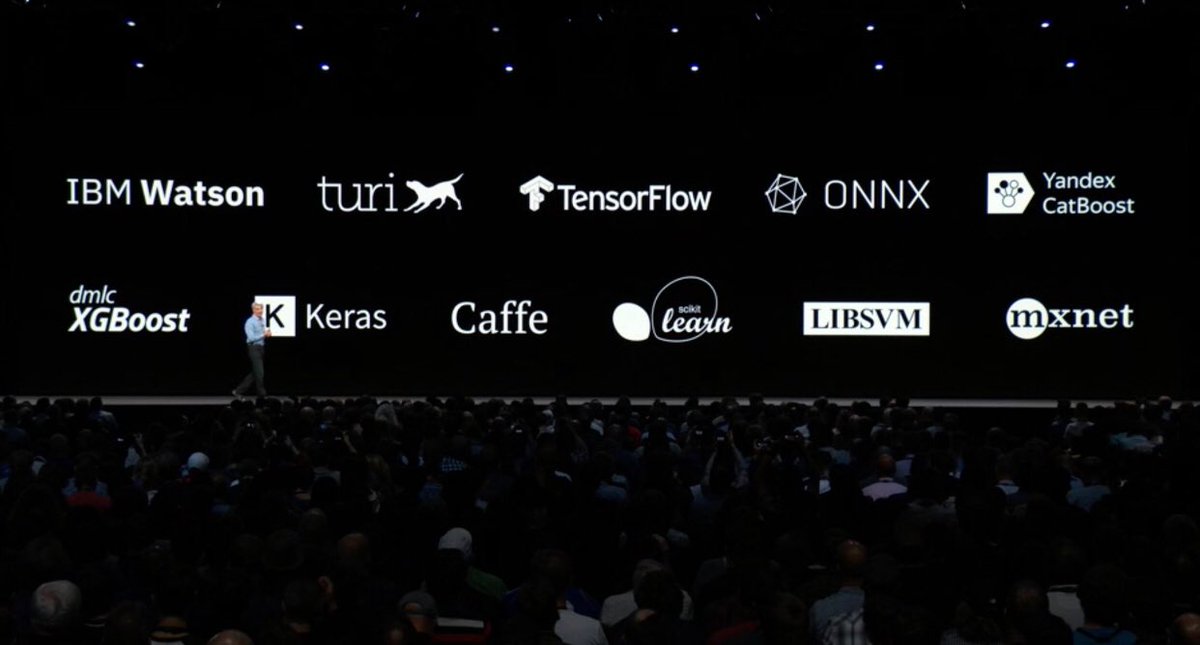 TheLemonIT's tweet image. #createml y #coreml para #machinelearning  #WWDC18