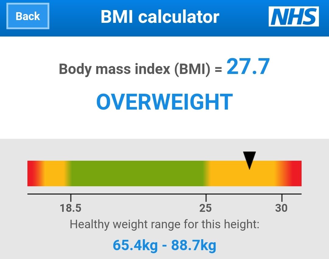 Ashley Lawrence On Twitter According To The Nhs Bmi Calculator