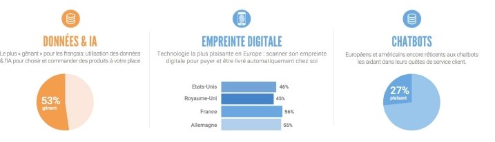 Hub_Vacataire's tweet photo. L'intelligence artificielle : gênante ou plaisante ?
3:) https://t.co/IKgKZXhQOg