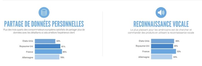 Hub_Vacataire's tweet photo. L'intelligence artificielle : gênante ou plaisante ?
2 :) https://t.co/Sds1k44SoM