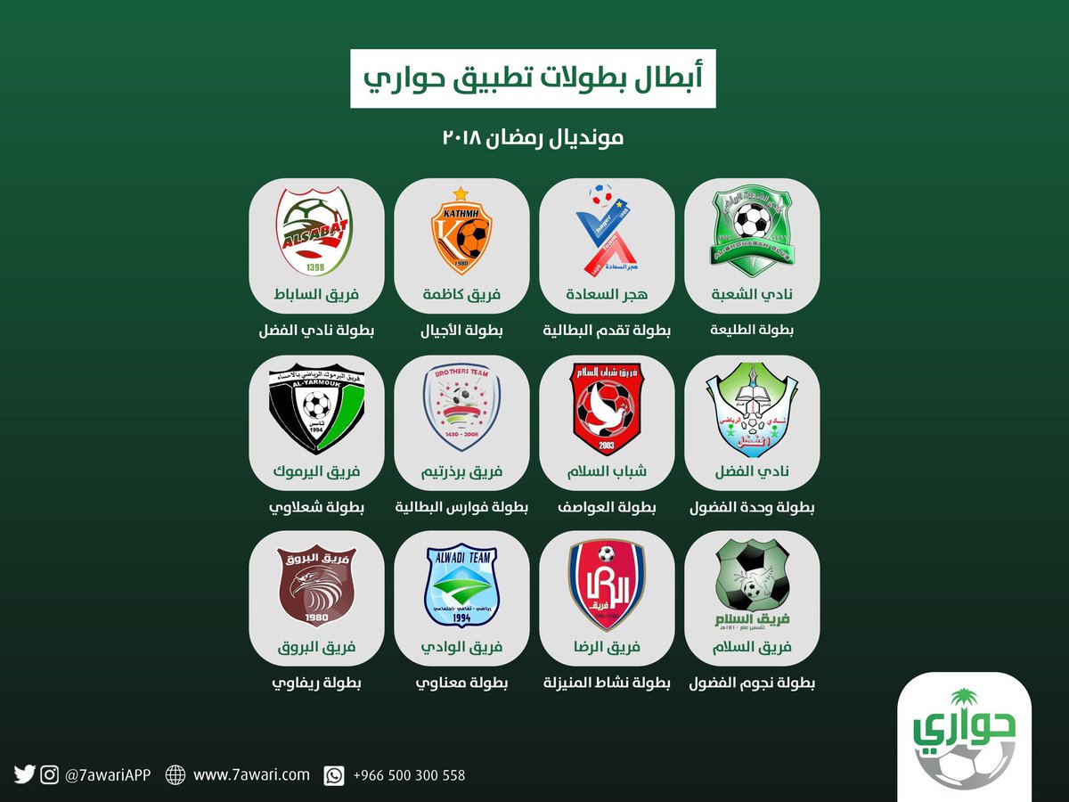7awariApp's tweet photo. وانتهى المونديال الرمضاني في #الاحساء .. ألف ألف مبروك لكل الأبطال، ونشوفكم قريب 😉 #HCL https://t.co/GK9tqYdhbR