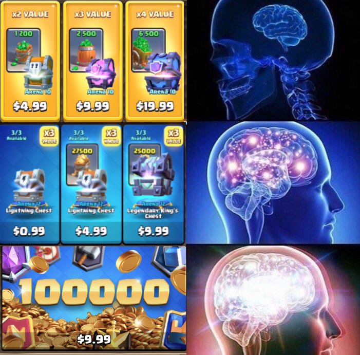 Can't wait to see what the future has in store for us!

<a href="/ClashRoyale/">Clash Royale</a> #ClashRoyale <a href="/ClashRoyaleRT/">ClashRoyaleRT</a>