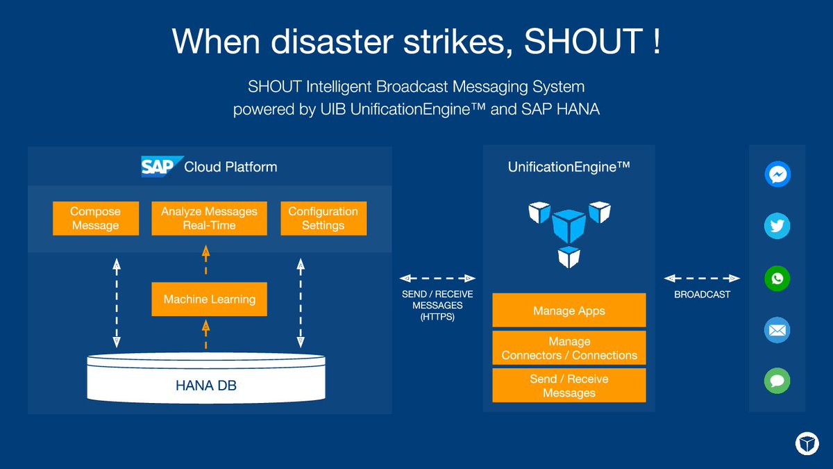 uibglobal's tweet photo. UIB is a 2018 #SAP #PinnacleAwards finalist for our @UnificationEng-, @sapcp-, and #SAPHANA- (@SAPInMemory) powered intelligent broadcast messaging system, https://t.co/bbDt18X9i0 - https://t.co/nMMnkURHIa! 📢 #Woo #SAPPartnerSummit  #SAPPHIRENOW2018 #SAPPHIRENOW #SAPPHIRE https://t.co/sMkD0D1Cxy