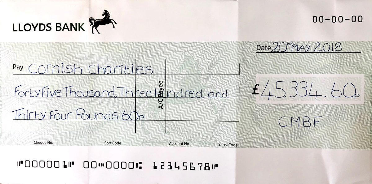 CornwallMason's tweet photo. #ProvincialGrandLodgeCornwall donates over £45,000 to Cornish Charities https://t.co/AZaaMpebbD https://t.co/ok6BL0L3VP