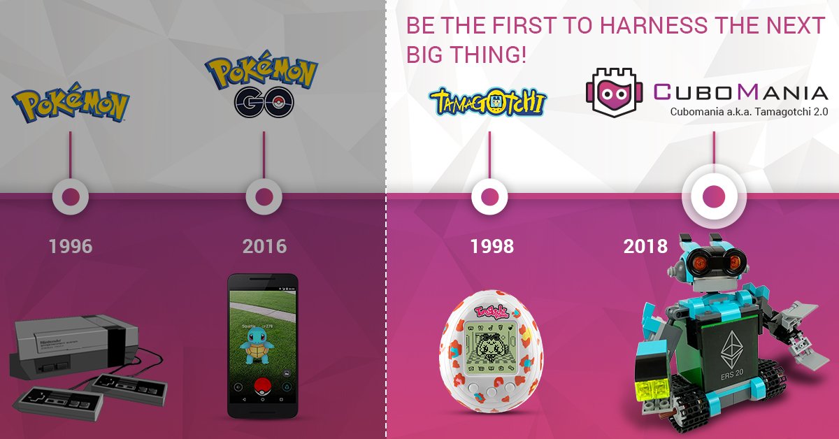 Hi there! Do you remember that you have only 39 days left to join the most promising educational project of 2018? Always good bonuses for big investors! Visit cubomania.io now and get your #Cubo #tokens before it's too late! 
#cubomania #ICO