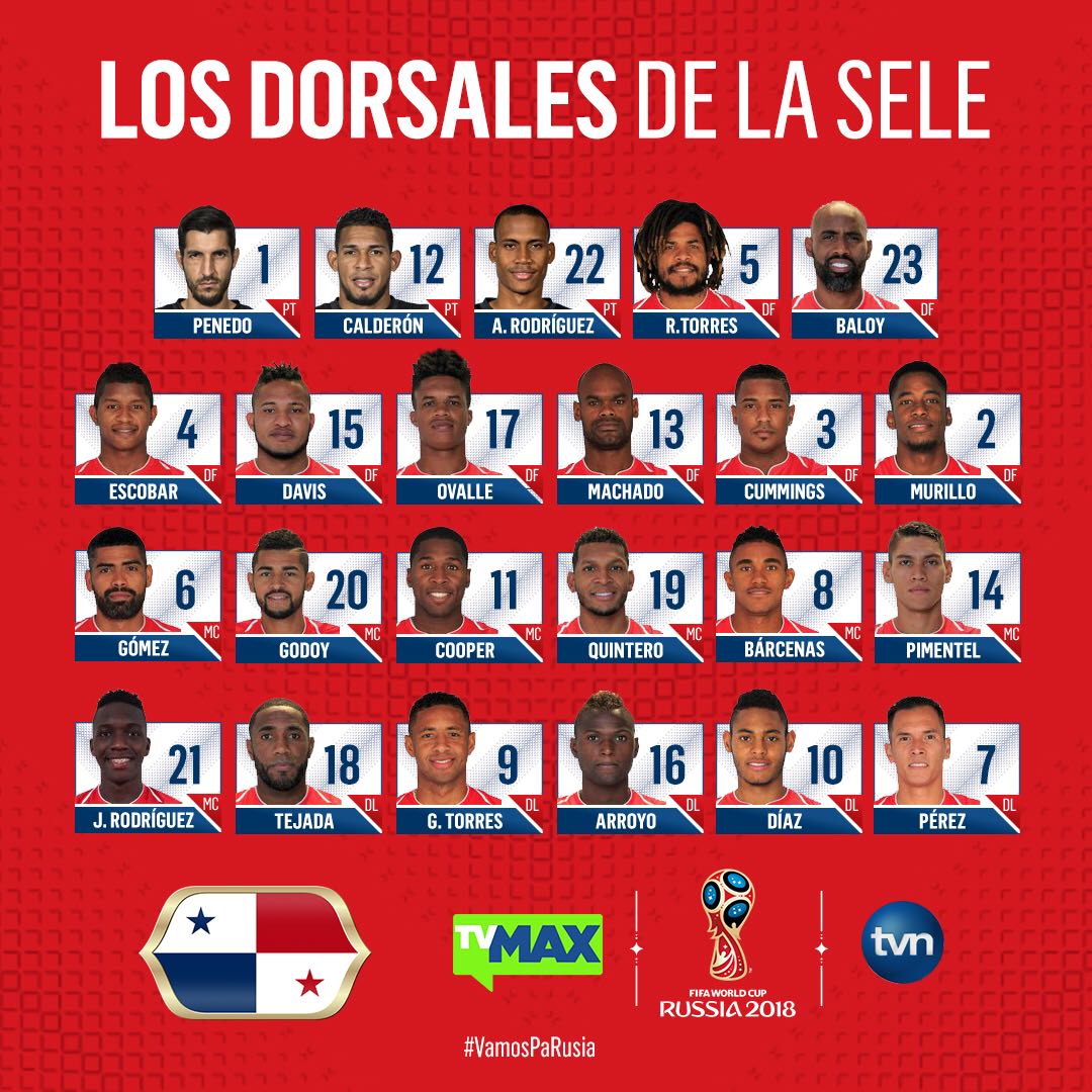 TVN Noticias on Twitter: "¡Estos son los dorsales que llevarán los