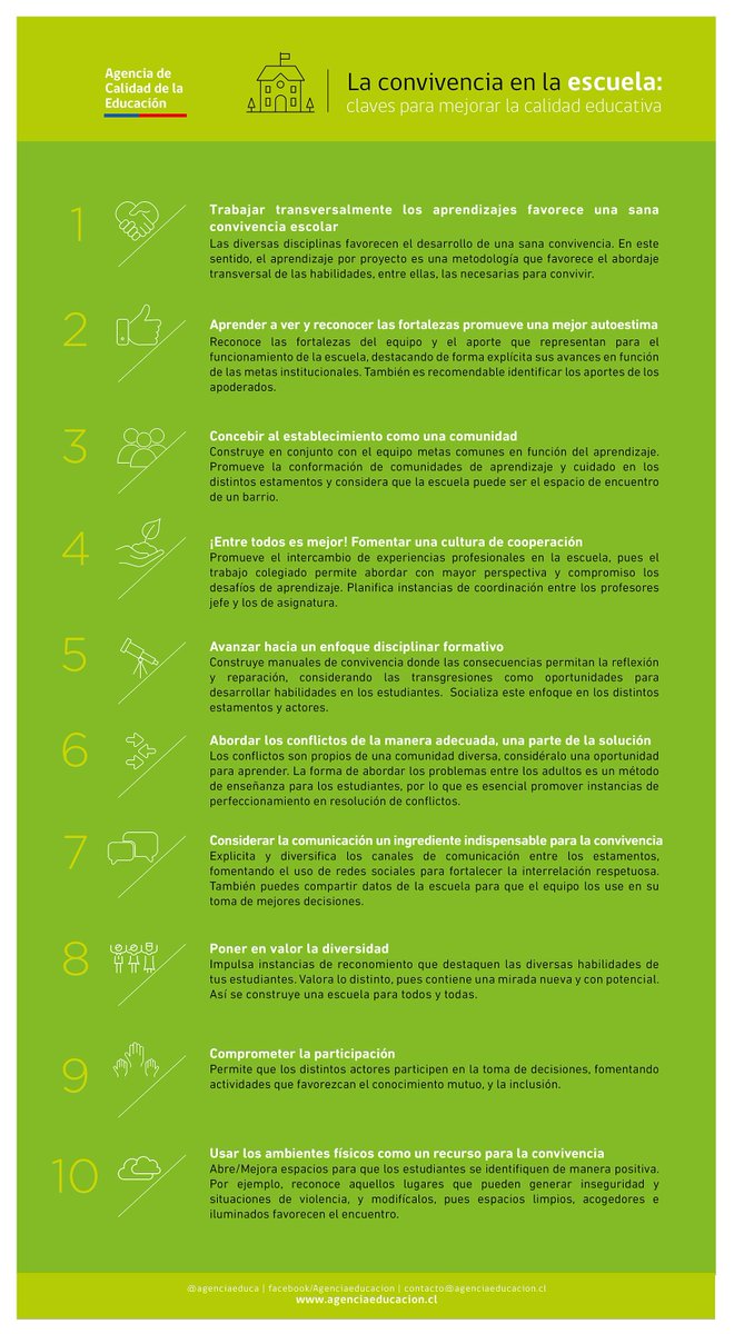 agenciaeduca's tweet photo. La convivencia en la escuela: claves para mejorar la calidad educativa. https://t.co/u5oTzAJ6Lb