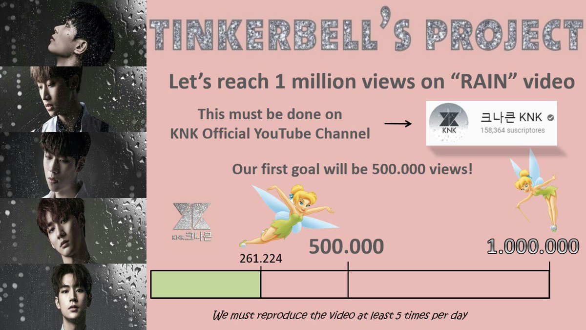 gabierpe's tweet photo. 🦋MV RAIN DAILY ALARM🦋
📣Special "We go for the 1 million visits" 🎉
Click on the following 
🦋Link:
https://t.co/J87kJoprTh
💜❤️💜❤️💜❤️💜❤️
#1M_RAIN_KNK
#1M_비_크나큰
#KPOP
#KNK #크나큰
#김유진 #박승준 #정인성 
#김지훈 #오희준 #INSEONG #HEEJUN #JIHUN #YOUJIN #SEUNGJUN https://t.co/zXyfNVnp6s