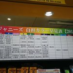 いや、カラーリングwメンバーカラーがいつもと違うから表が長くなってるｗ