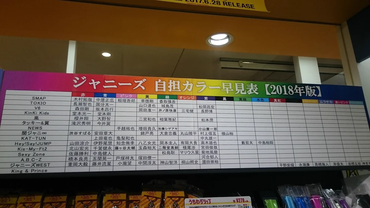 いや、カラーリングｗｗメンバーカラーがいつもと違うから表が長くなってるｗ
