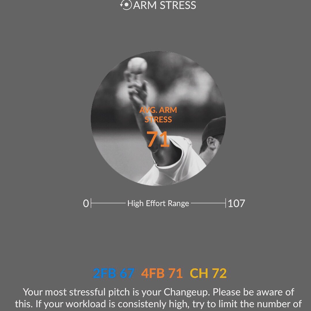 pitrxbaseball's tweet photo. Just more data to utilize for pitchers in game performance and protection from injury while increase velocity!!#pitrxbaseball #pitrx #nationalpitchingassociation #4dsportsny #throwhardeasy #throwhard #throwharder #nationalpitching #optogaze #motus #baseball #performancetraining https://t.co/WwOe1tB8Lx