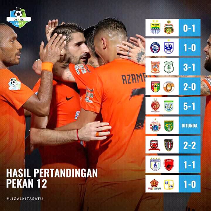 JadwalLiga1's tweet photo. Hasil pertandingan #liga1 pekan 12

Foto: Liga1Match

*Persija vs Persebaya (DITUNDA)

#jadwalliga1 https://t.co/aOw6T53ucQ