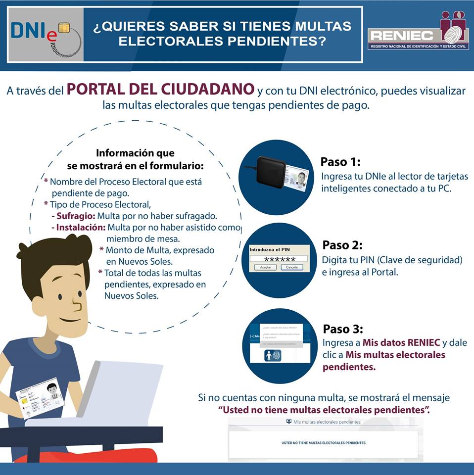 Twitter \ RENIEC PERÚ على تويتر: "¿Quieres saber si tienes multas electorales pendientes? A del #PortalDelCiudadano y con tu DNI Electrónico #DNIe puedes https://t.co/Ol5DqVyY7Y https://t.co/jGdHJLPHuw"