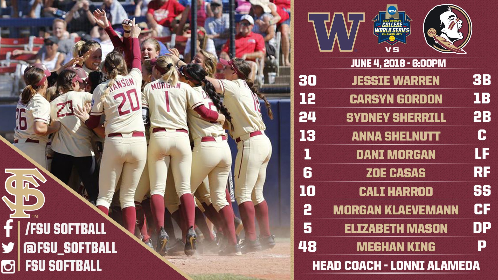 Florida State Softball 🥎 on Twitter "Lineup vs Washington! Stats
