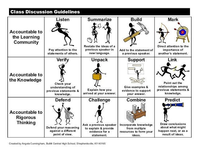 "Technology can serve as a catalyst to increase engagement by getting more learners actively involved during lessons." <a href="/E_Sheninger/">Eric Sheninger</a> dives into the pedagogy of digital discussion in this week's blog: esheninger.blogspot.com/2018/06/the-pe… #LeaderEd #edtech #edchat #digilead