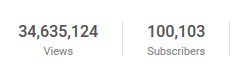 125 videos, nearly 35 million views, and now, finally, 100,000 subscribers!! Thanks to all who have watched and shared our videos. Excited for this big milestone!

youtube.com/burgerfiction