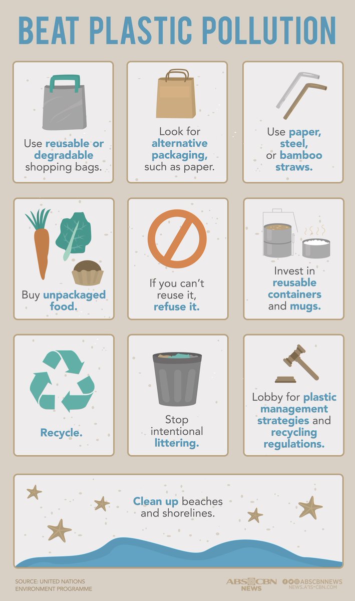 ANCALERTS's tweet photo. Small things add up. What would be your first step to help #BeatPlasticPollution this #WorldEnvironmentDay? https://t.co/eO9pC5D1U5