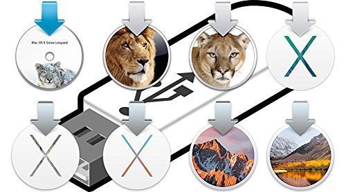 download a comparative study of download a comparative study