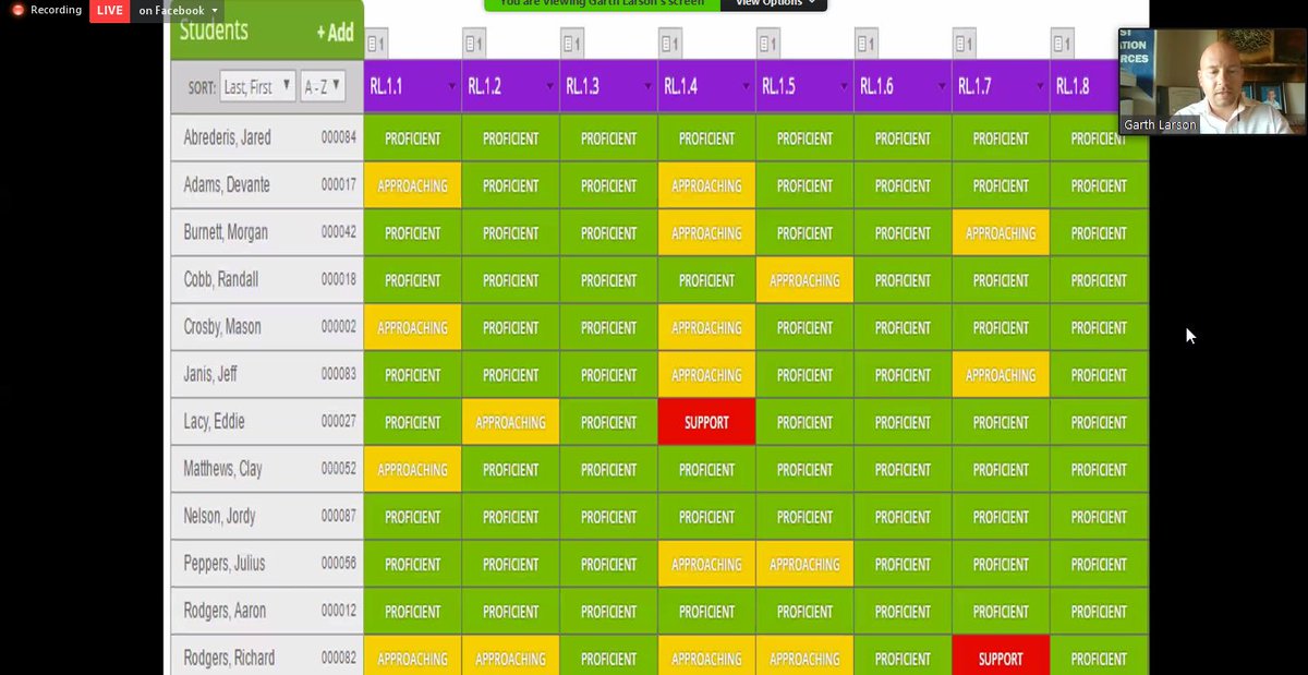 CorwinPress's tweet image. @LarsonGarth An at-a-glance view of a class's performance with each learning target or standard. #gradingforimpact mondaywebinarseries  Learn more about how to apply formative grading practices here: ow.ly/QPCR50hzipk