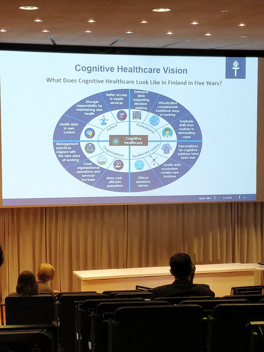anomuumie's tweet photo. Remember to keep (IBM) cognition in heathcare. #sitra #businessfinland #healthtuesday https://t.co/lFvPIQU1Ur