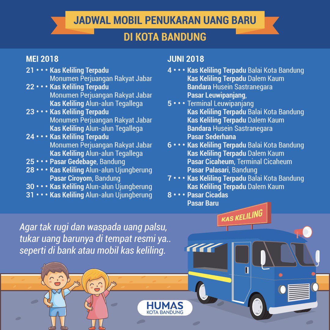 Bank Yang Melayani Penukaran Uang Rusak - Homecare24