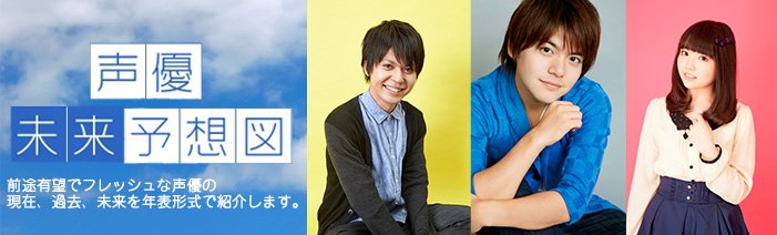 seigura_com's tweet photo. 【声優未来予想図】
声優の現在、過去、未来を年表形式で紹介していく「声優未来予想図」。
今回は古川慎さんをピックアップ！ 声優を目指したきっかけからデビューに至るまでの道のり、そして未来に描く夢のお話をうかがいつつ、古川さんの素顔に迫ります。
https://t.co/bOC52B8r5i https://t.co/g05kmkff8i